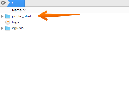 FTP File Structure