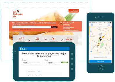 Solución multiplataforma