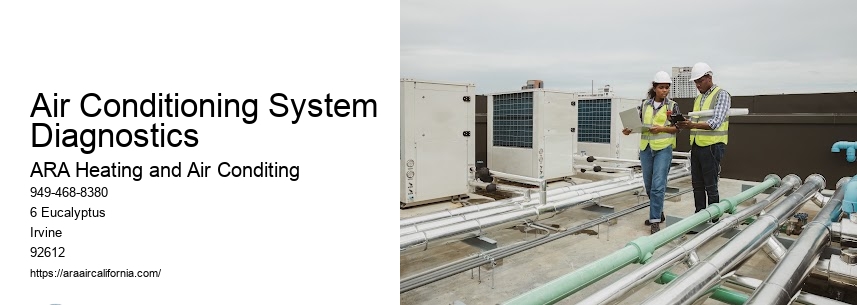 Air Conditioning System Diagnostics