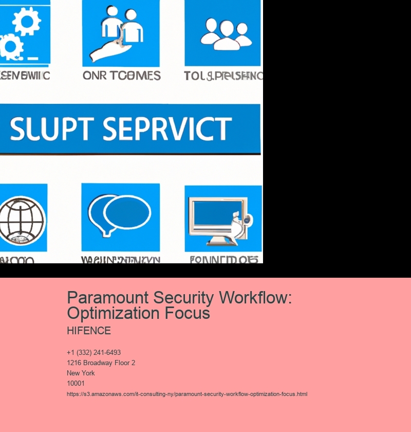 Paramount Security Workflow: Optimization Focus