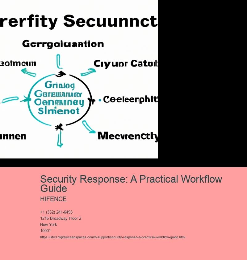 Security Response: A Practical Workflow Guide