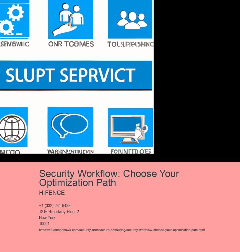 Understanding Your Current Security Workflow