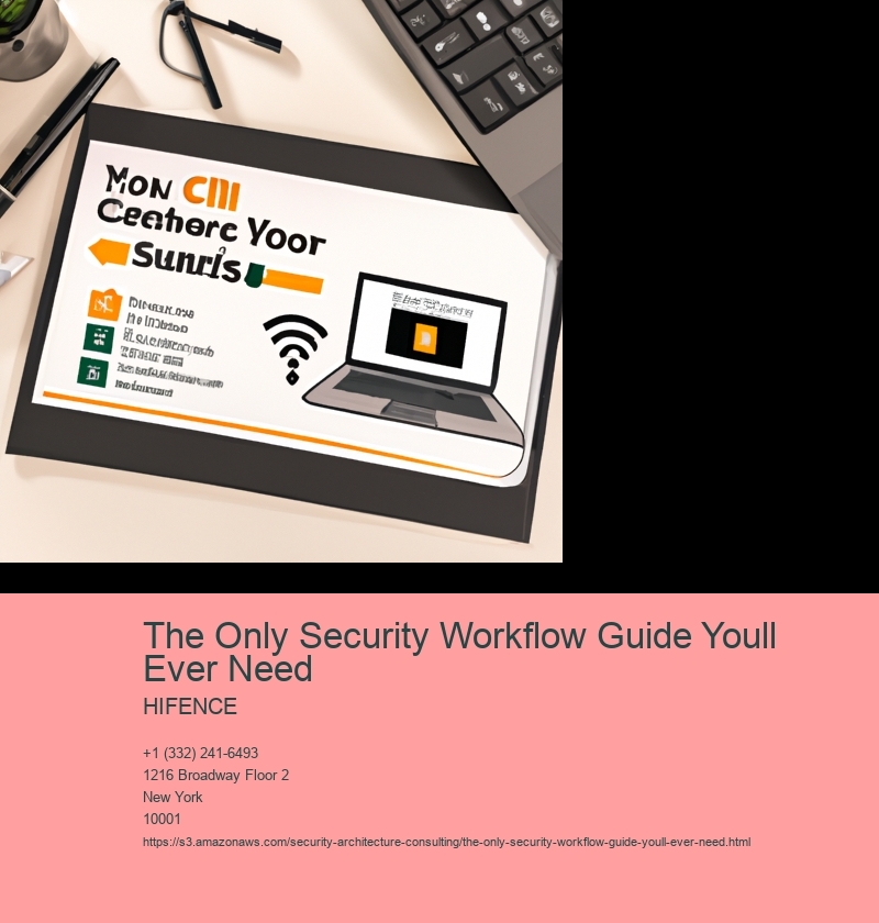 Understanding Your Security Landscape: A Risk-Based Approach