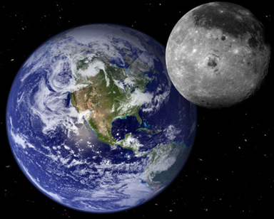 The earth and moon in orbit
