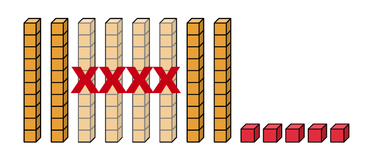 Math Rod Example Using Rods to Subtract