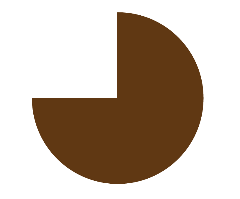 partial circle shape
