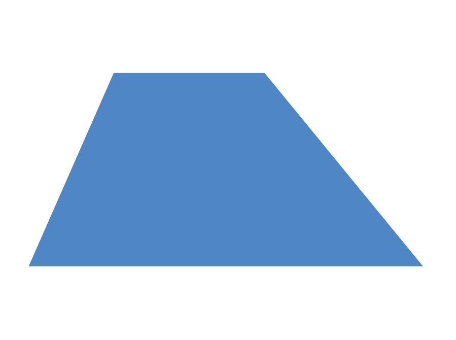 trapezoid shape
