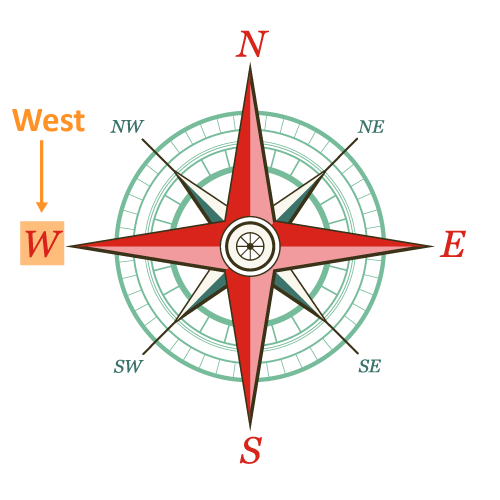 compass rose , West