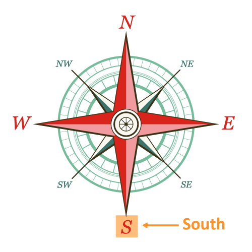 compass rose , South