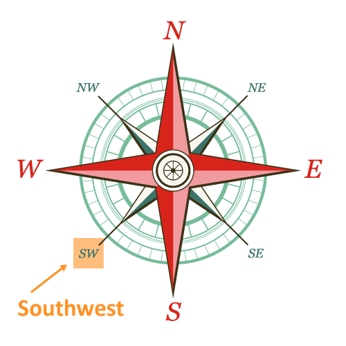 compass rose , South West