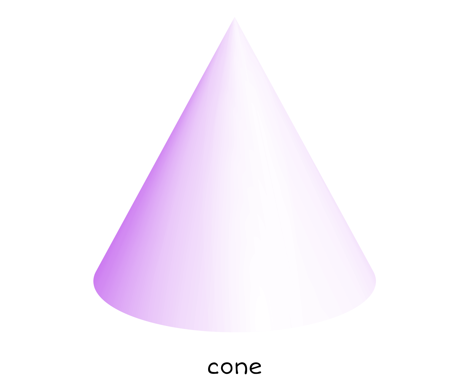 Cone