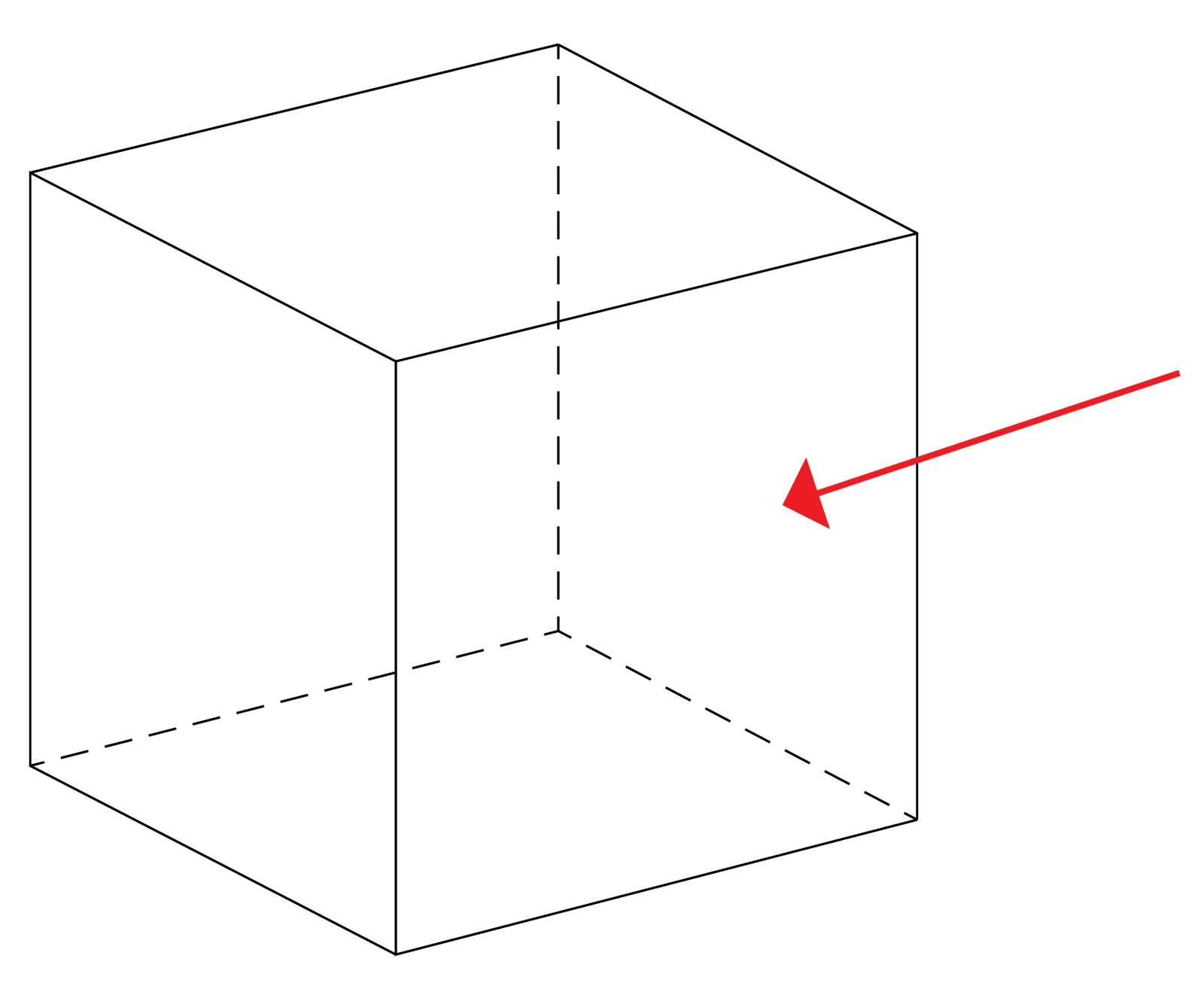 Cube with arrow pointing to one face