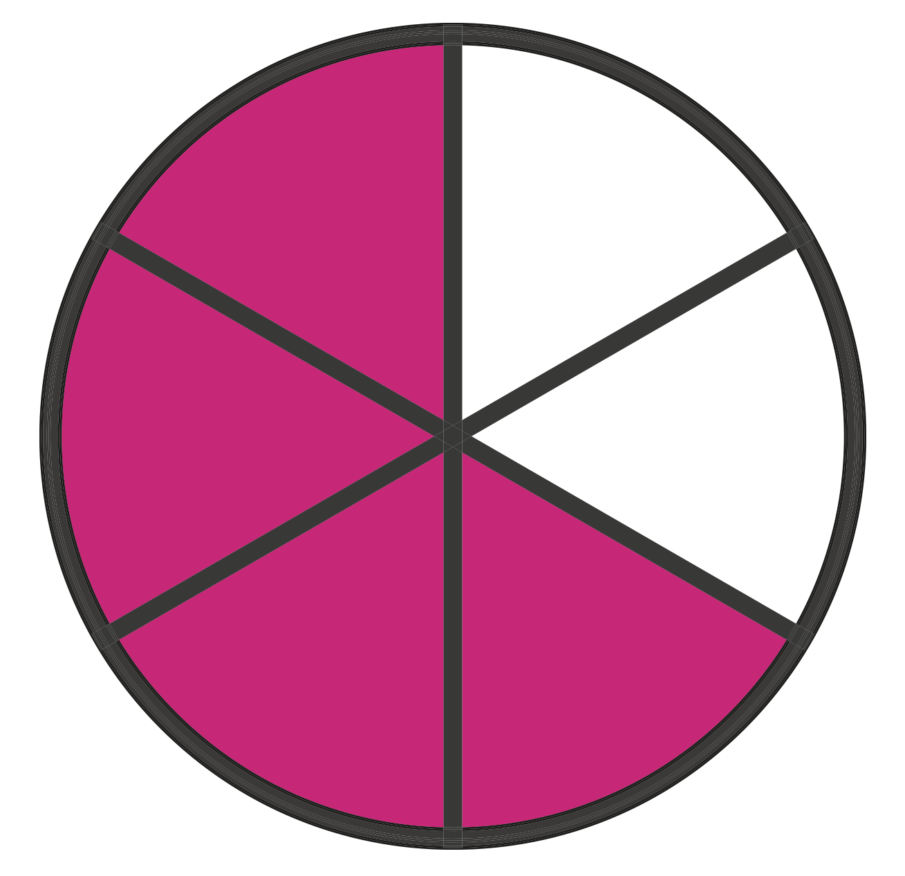 Circle representing 2/3