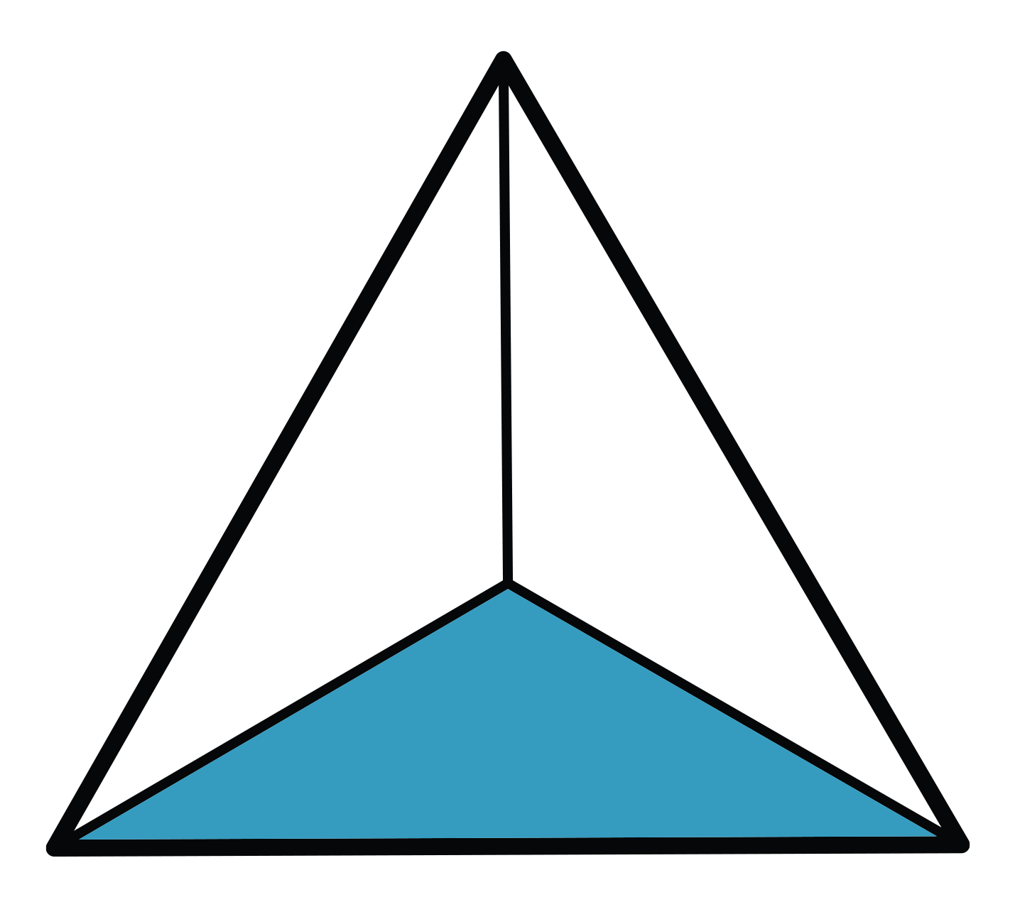 Triangle representing 1/3
