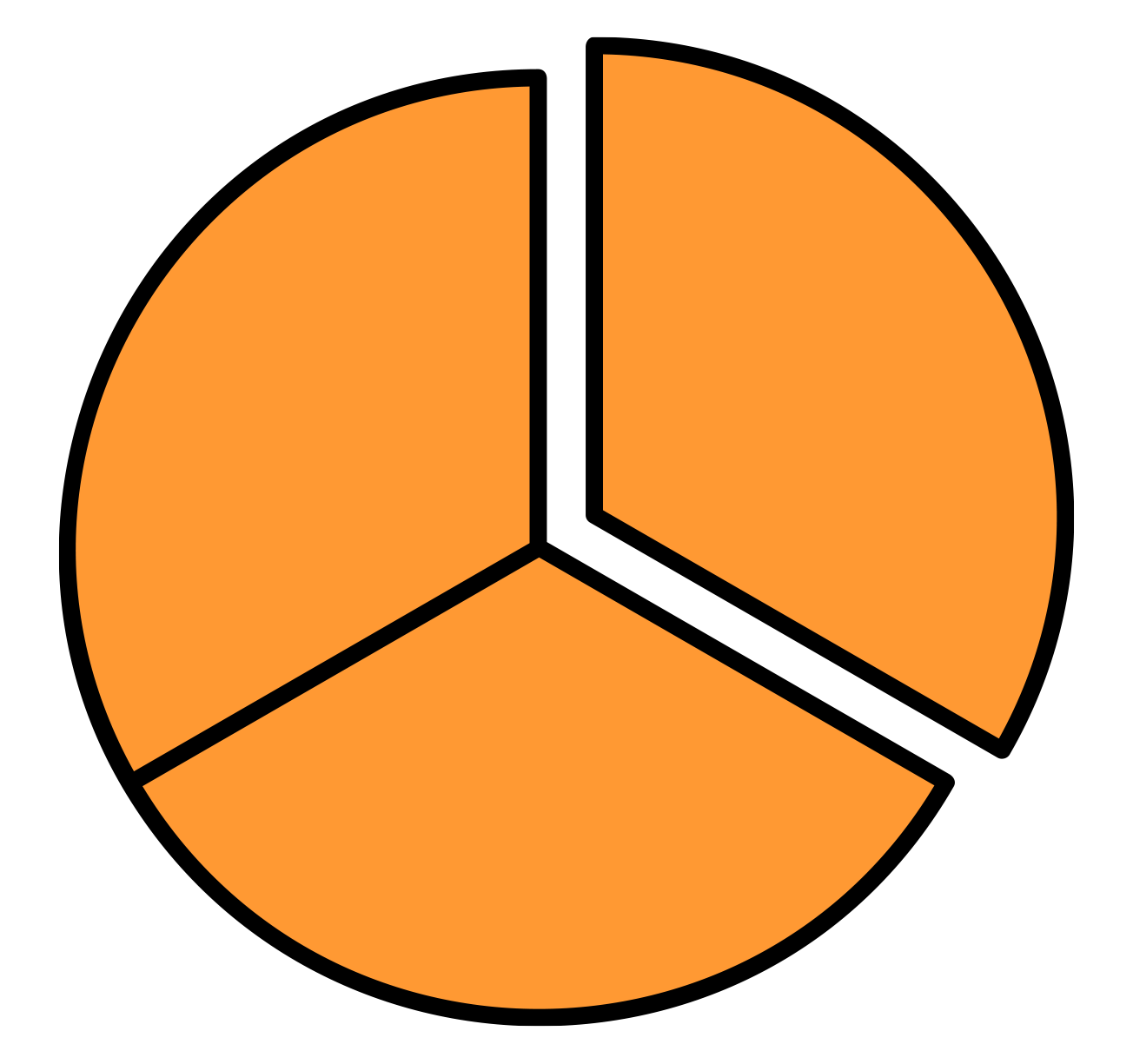 Circle divided into thirds