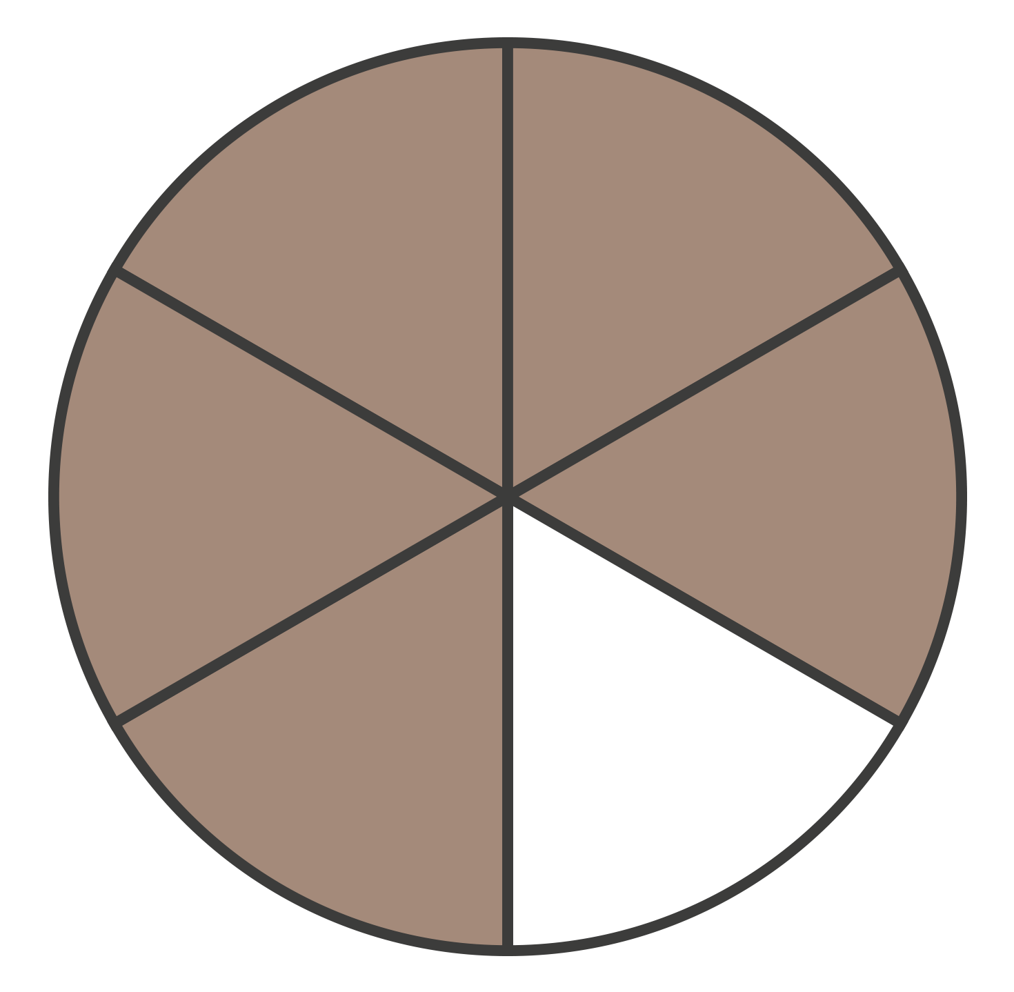 Circle in 6 equal parts