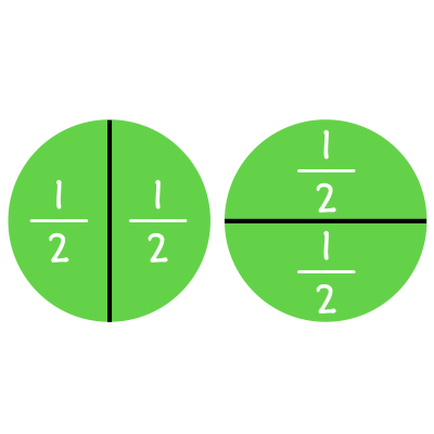 Circle divided into halves vertically and another circle divided into halves horizontally.