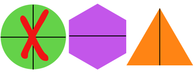 Circle crossed out with red x, hexagon, and triangle.