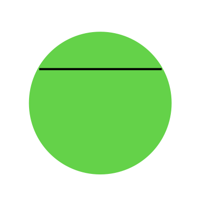 Circle divided unequally.