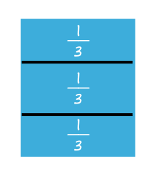 Square divided into thirds