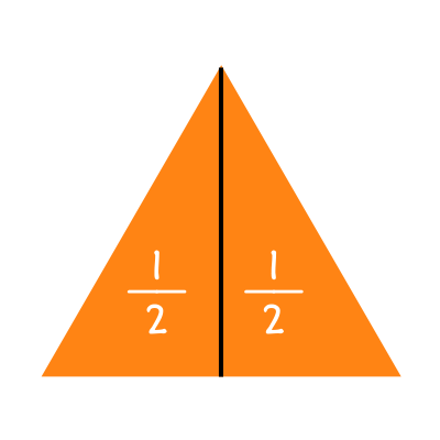 Triangle divided into halves with fraction one half labels applied to each half.