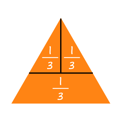 Triangle in thirds
