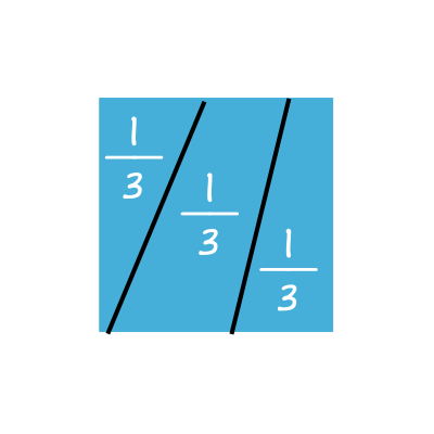 Square cut in nonequal three partitions