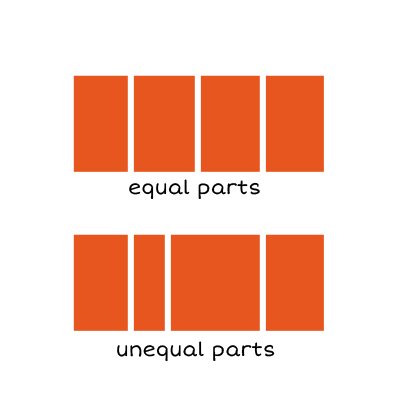 Rectangles equal and unequal parts