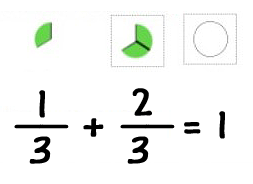One fourth of circle with three fourths of circle