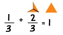 One third plus two thirds equals one