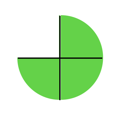 One fourth circle missing