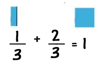 One third plus two thirds equals one