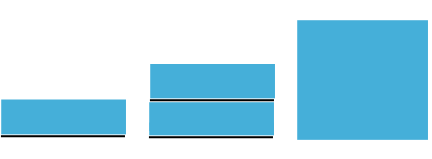 One third plus two thirds equals whole square