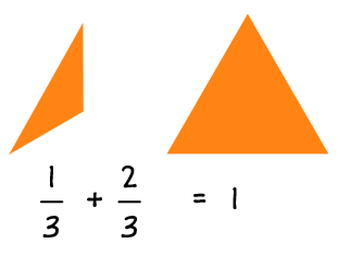 One third plus two thirds equals whole triangle