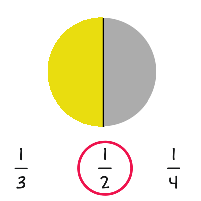 Circle half not highlighted
