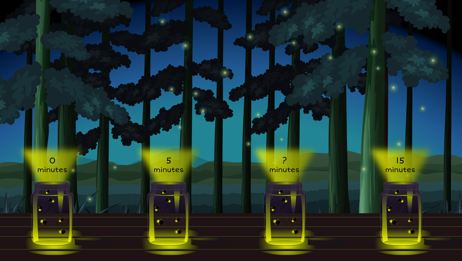 0 minutes, 5 minutes, Blank, 15 minutes.