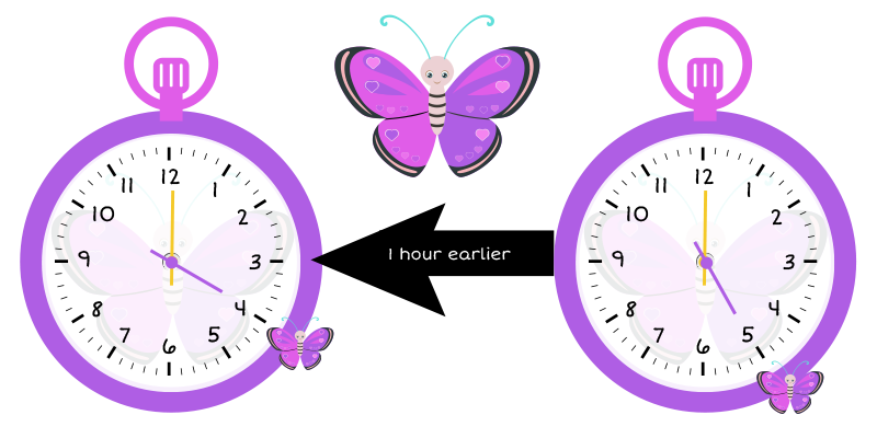 Four o'clock and Five o'clock