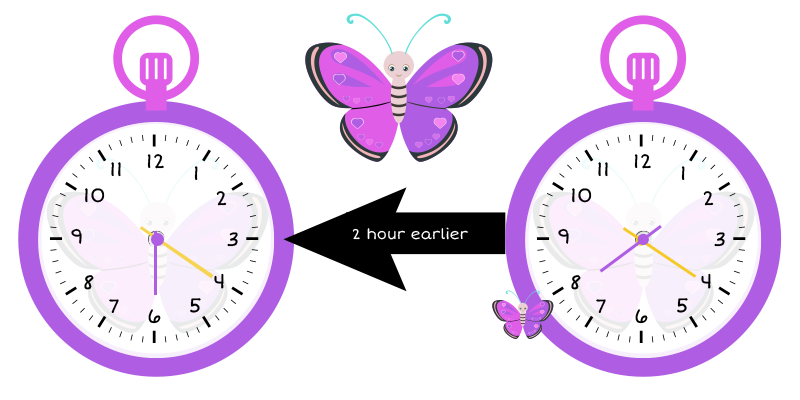 6 twenty and 8 twenty