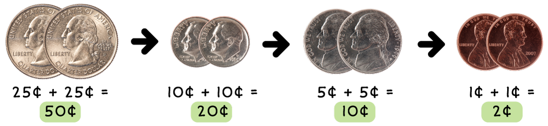 2 quarters, 2 dimes, 2 nickels, 2 pennies