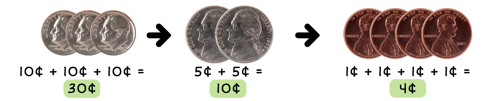 3 dimes, 2 nickels, and 4 pennies 