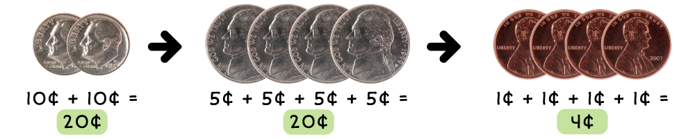 2 dimes, 4 nickels, and 4 pennies