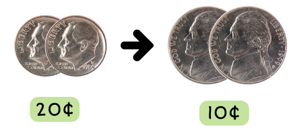 2 dimes and 2 nickels 