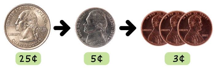 2 quarters, 2 dimes, 2 nickels, 2 pennies