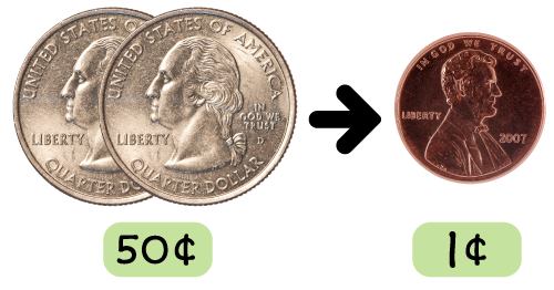 2 quarters, 1 dime, 3 pennies