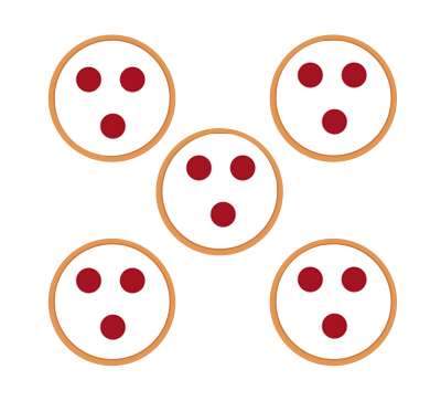 5 circles with 3 balloons in each circle