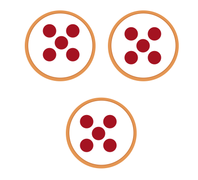 3 circles with 5 balloons in each circle