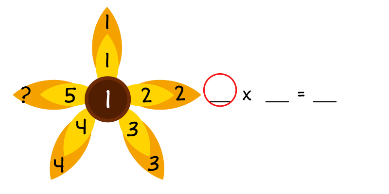 1 in center of graphic