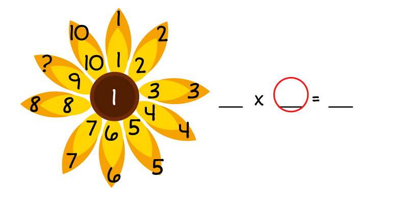 1 in center of graphic