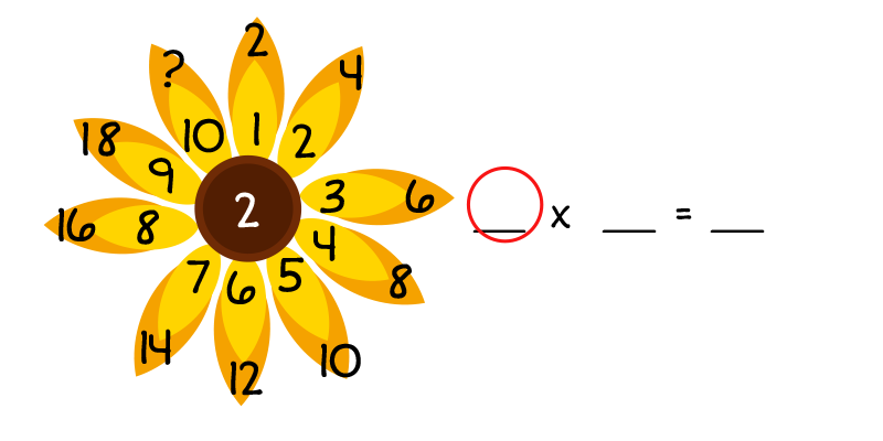 2 in center of graphic