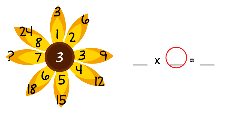 3 in center of graphic